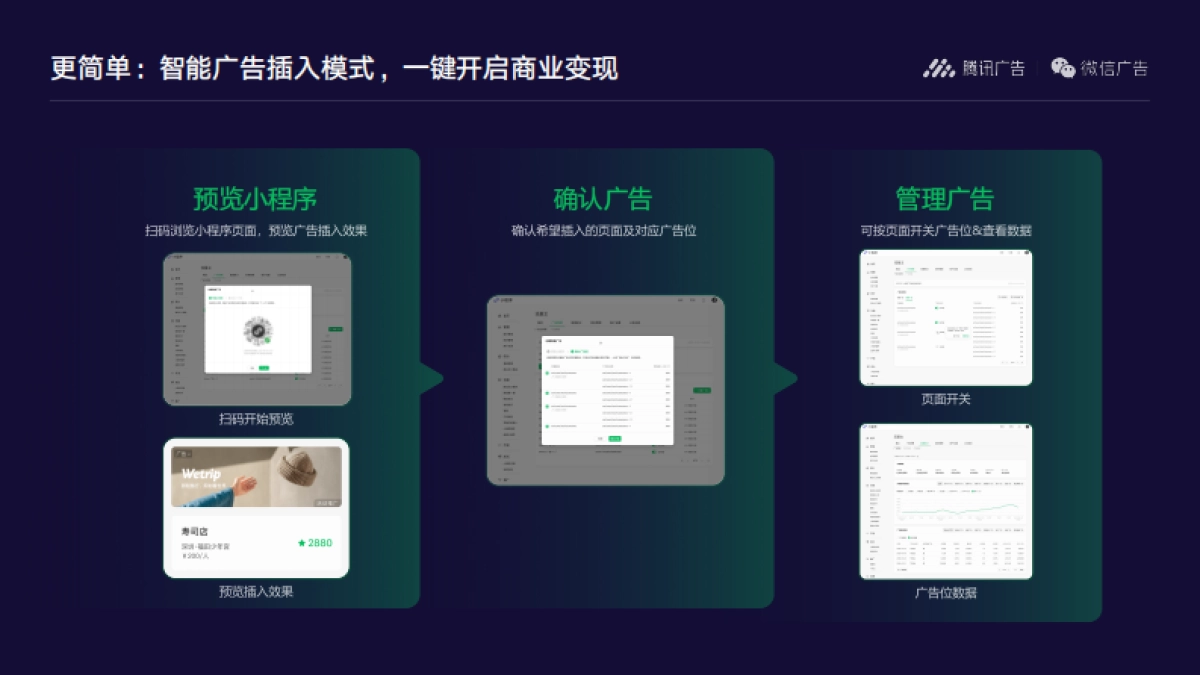 小程序：共创多元化商业变现模式.pdf小程序：共创多元化商业变现模式_第10页