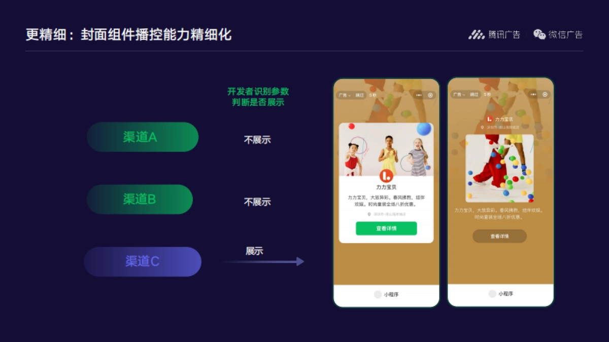小程序：共创多元化商业变现模式.pdf小程序：共创多元化商业变现模式_第5页