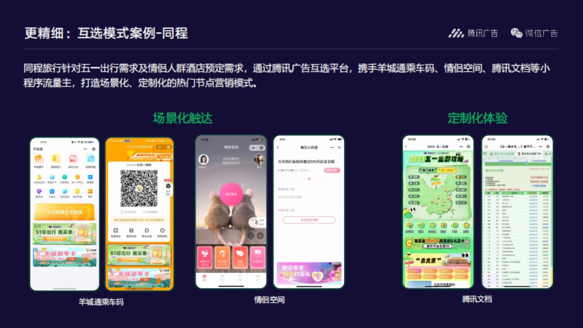 小程序：共创多元化商业变现模式.pdf小程序：共创多元化商业变现模式_第7页