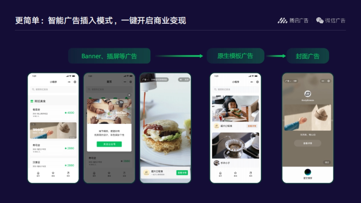 小程序：共创多元化商业变现模式.pdf小程序：共创多元化商业变现模式_第9页