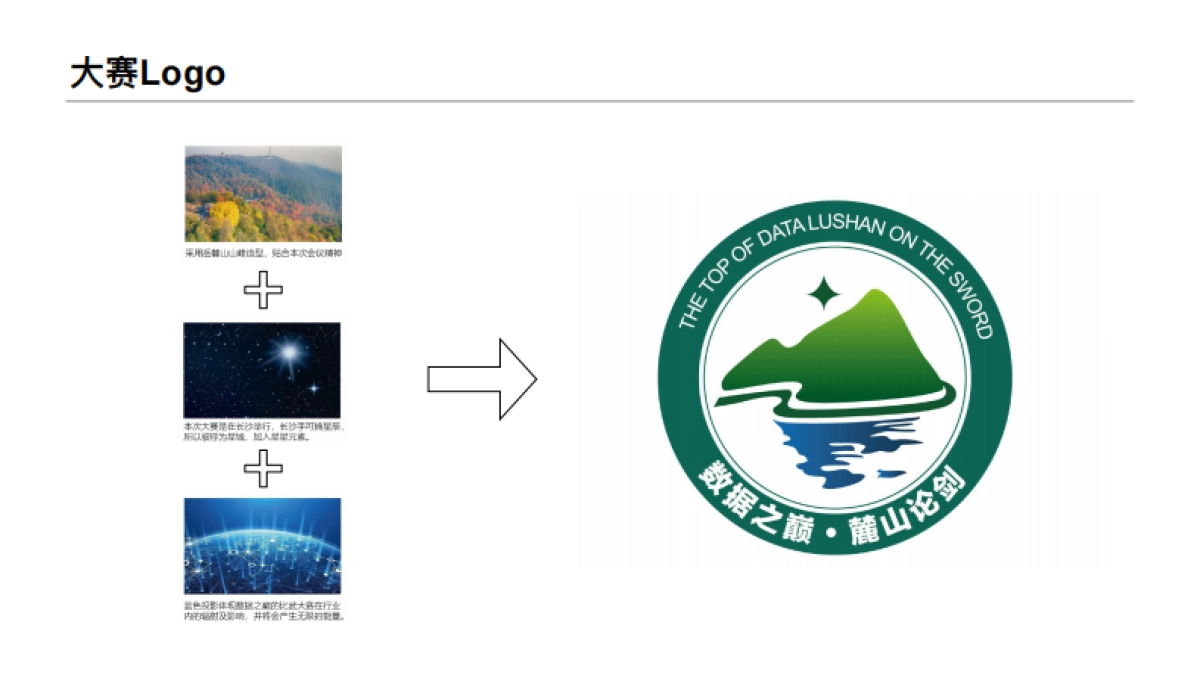 2021长沙数据比武大赛执行方案_第10页