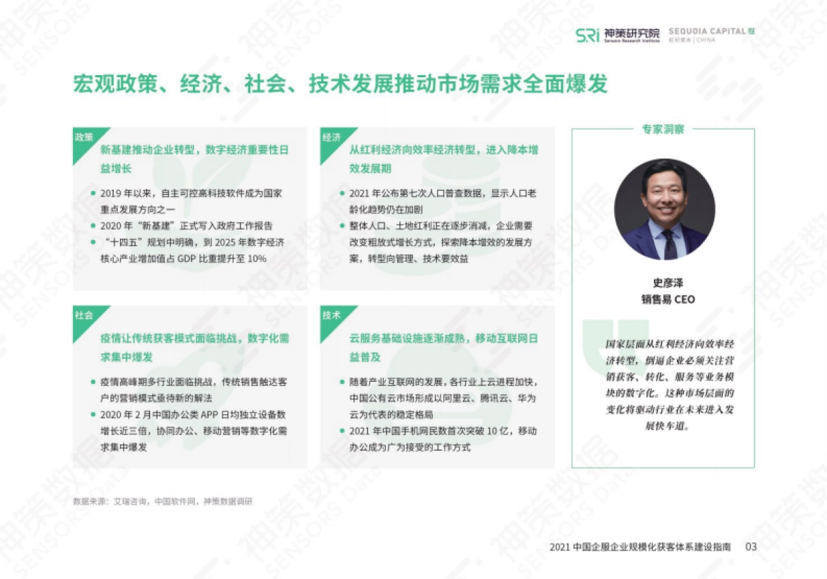 2021中国企服企业规模化获客体系建设指南-神策数据&红杉中国-58页_第7页