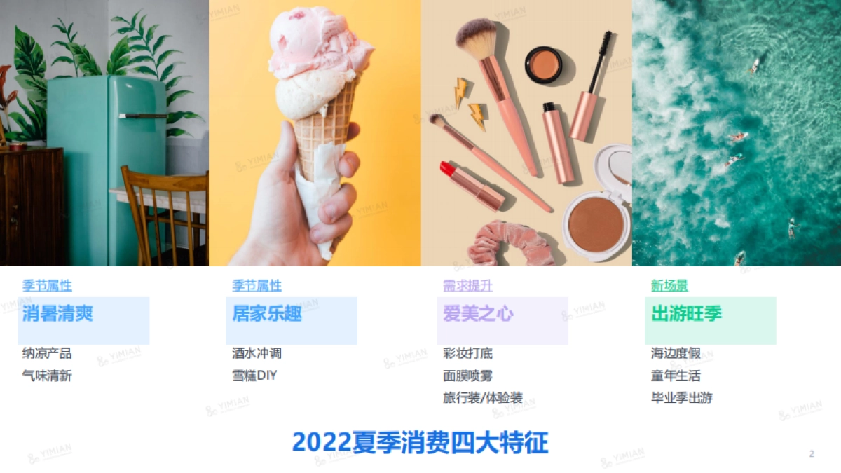 2022年6-7月电商速览：高温催热了哪些行业-一面数据_第2页