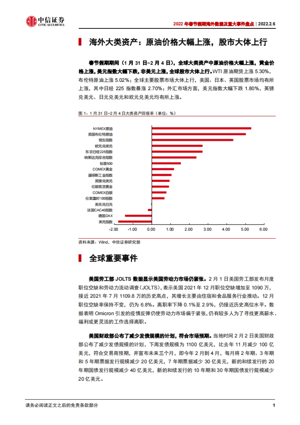 2022年春节假期海外数据及重大事件盘点：全球通胀风险持续上行，美联储紧缩压力升高_第2页