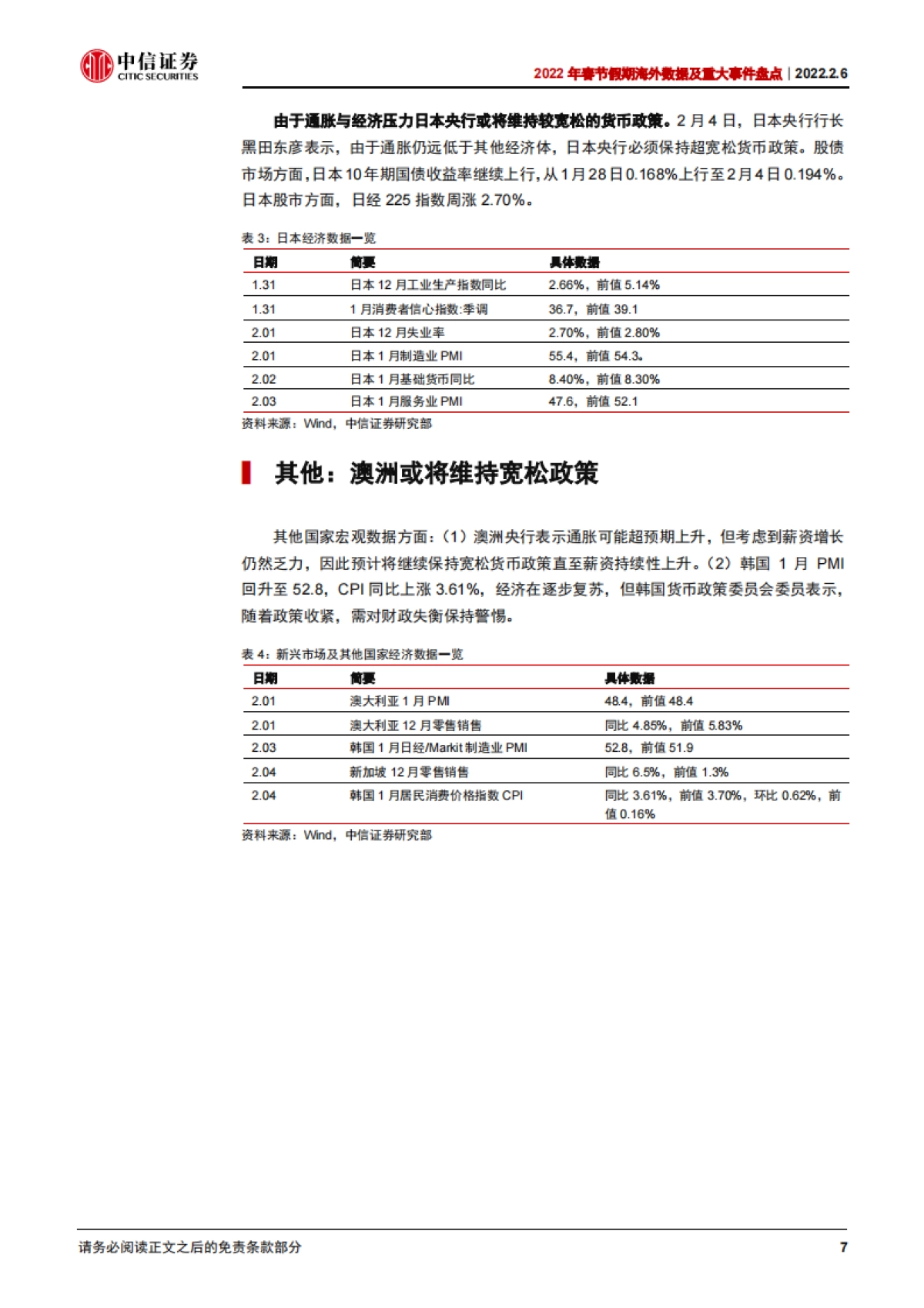 2022年春节假期海外数据及重大事件盘点：全球通胀风险持续上行，美联储紧缩压力升高_第8页