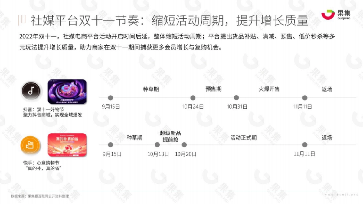 2022年双十一之战，婴童尿裤赛道谁更技高一筹？-果集数据_第5页