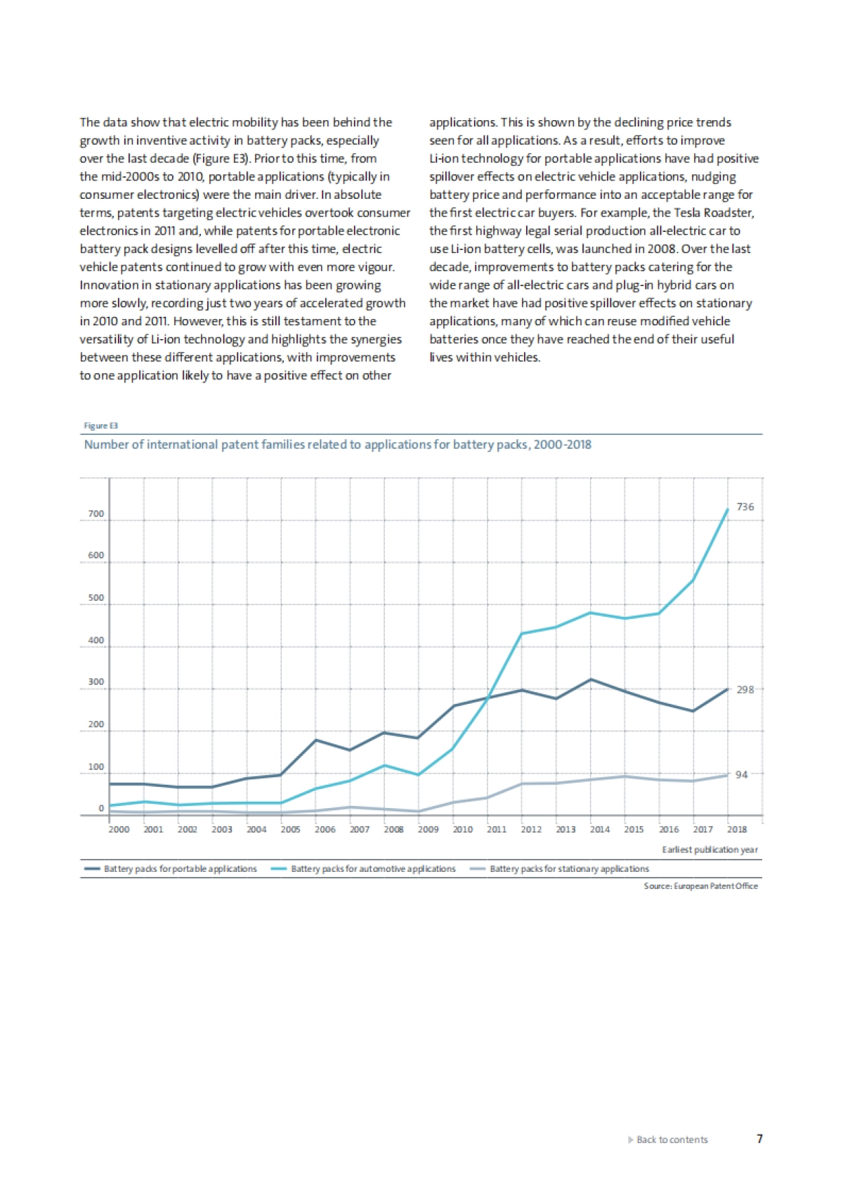 IEA-电池和电力存储方面的创新:基于专利数据的全球分析(英文)_第7页