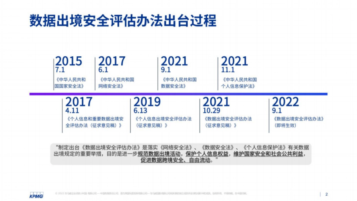 毕马威：数据出境安全评估管理建议_第2页
