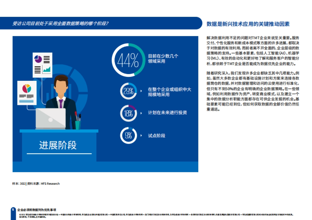 毕马威_革新数据策略、斩获数字投资新业绩：“数”不宜迟_第5页