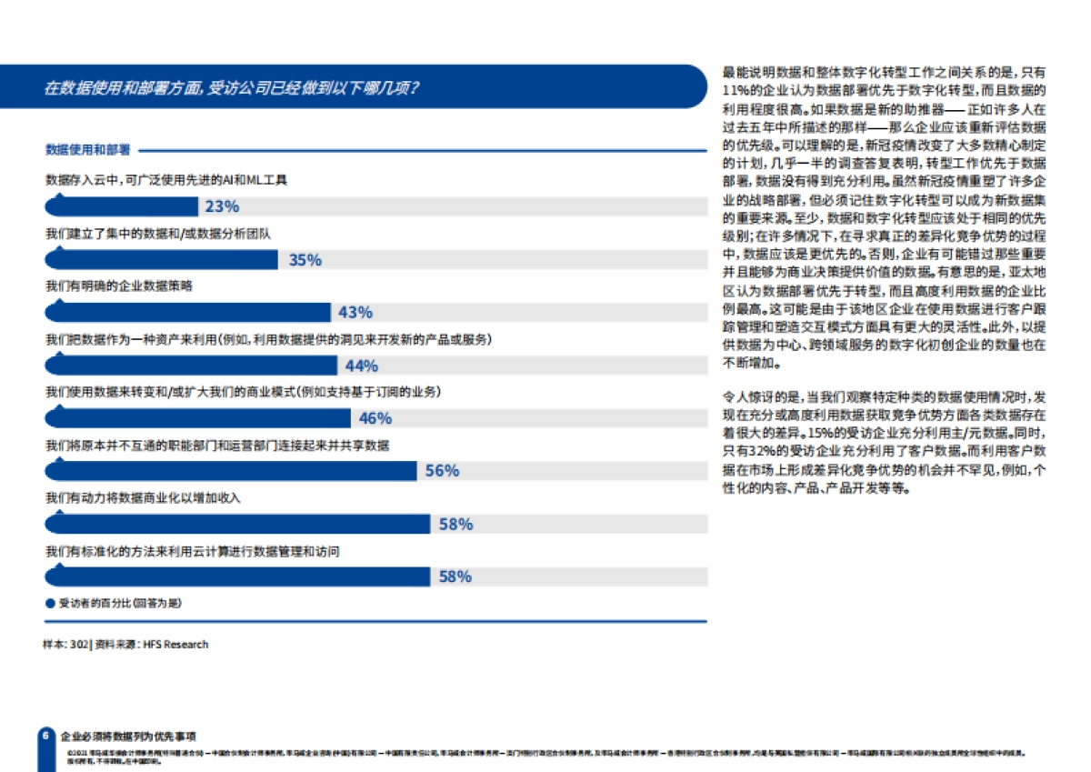 毕马威_革新数据策略、斩获数字投资新业绩：“数”不宜迟_第6页