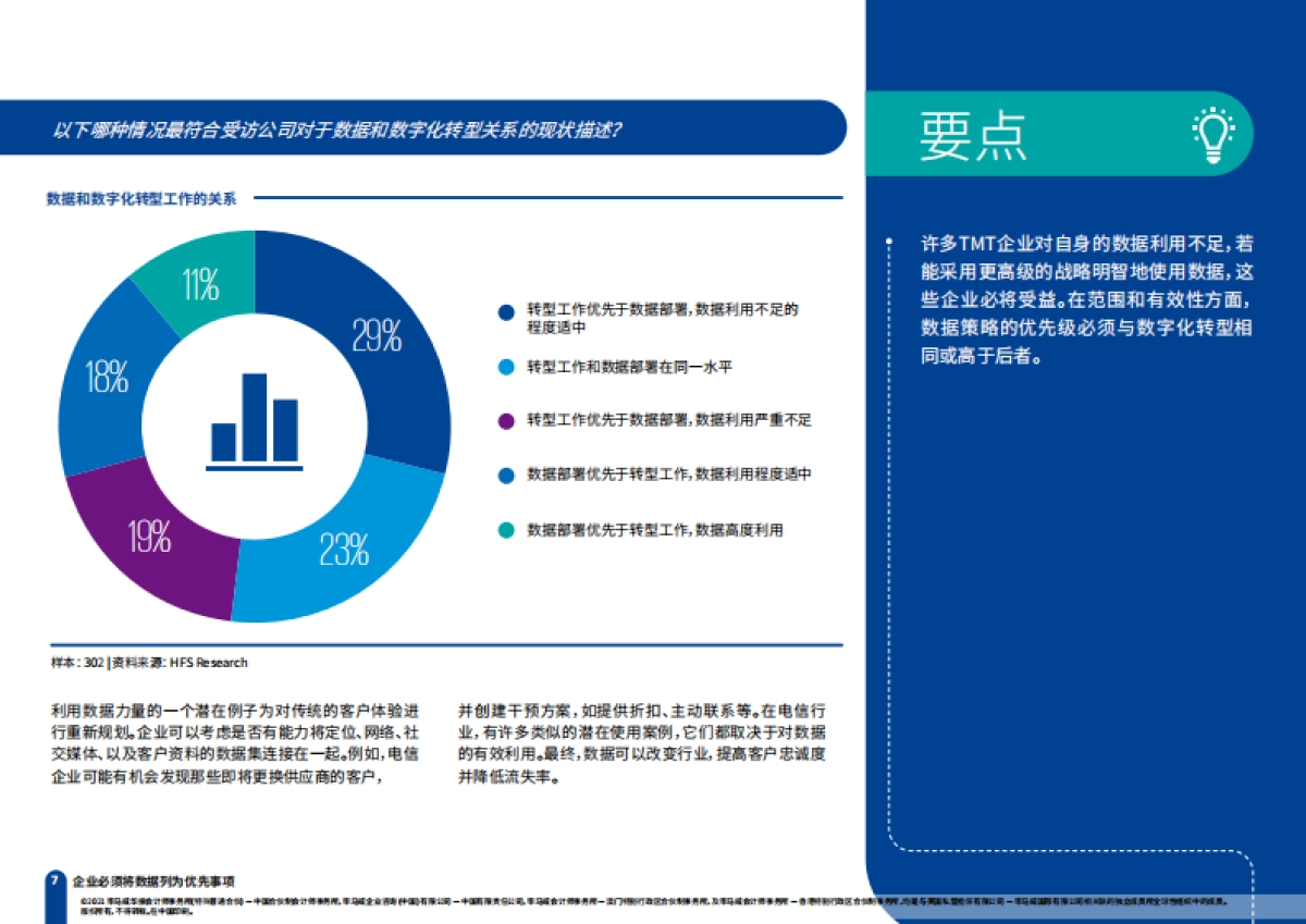 毕马威_革新数据策略、斩获数字投资新业绩：“数”不宜迟_第7页