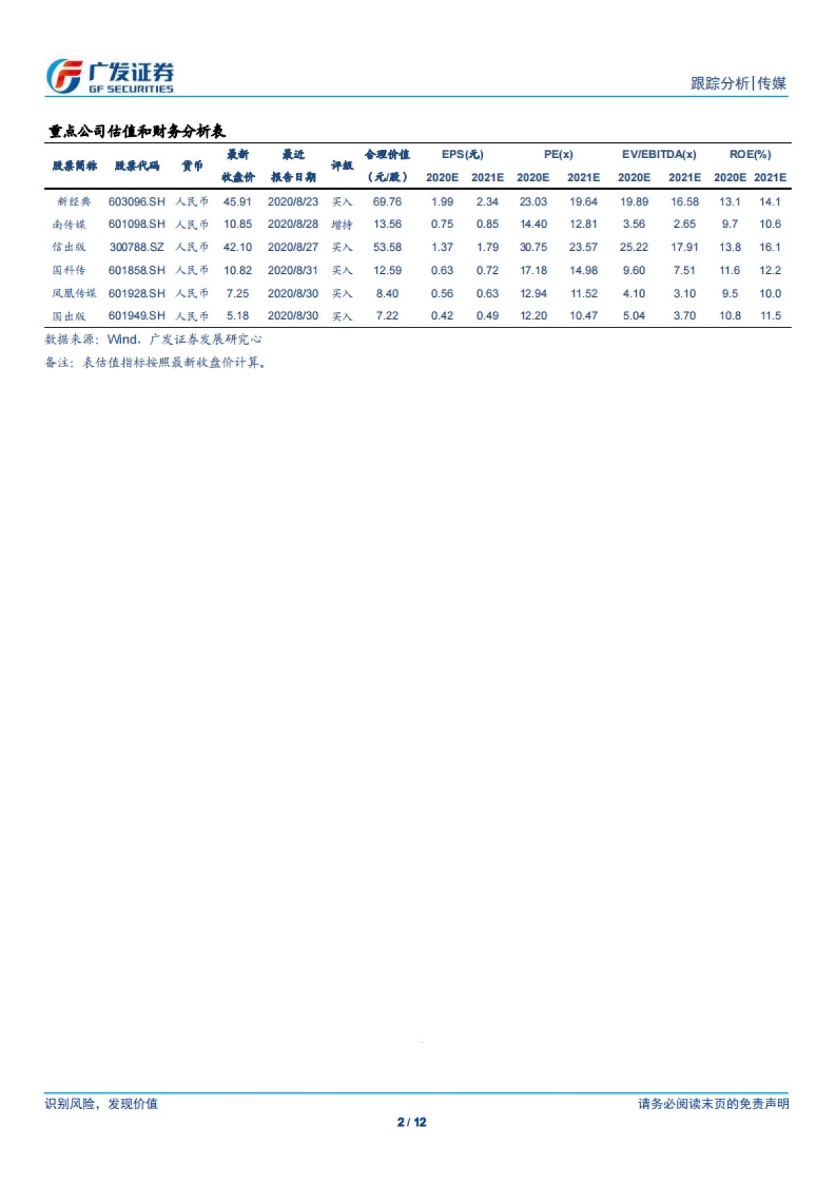 传媒行业9月图书畅销榜数据跟踪：开学季带动经典图书返榜，实体书店回暖-广发证券-12页_第2页