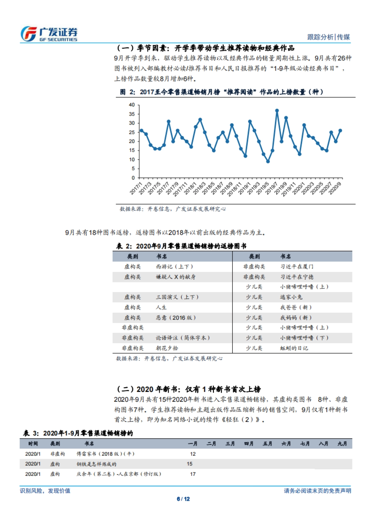 传媒行业9月图书畅销榜数据跟踪：开学季带动经典图书返榜，实体书店回暖-广发证券-12页_第6页