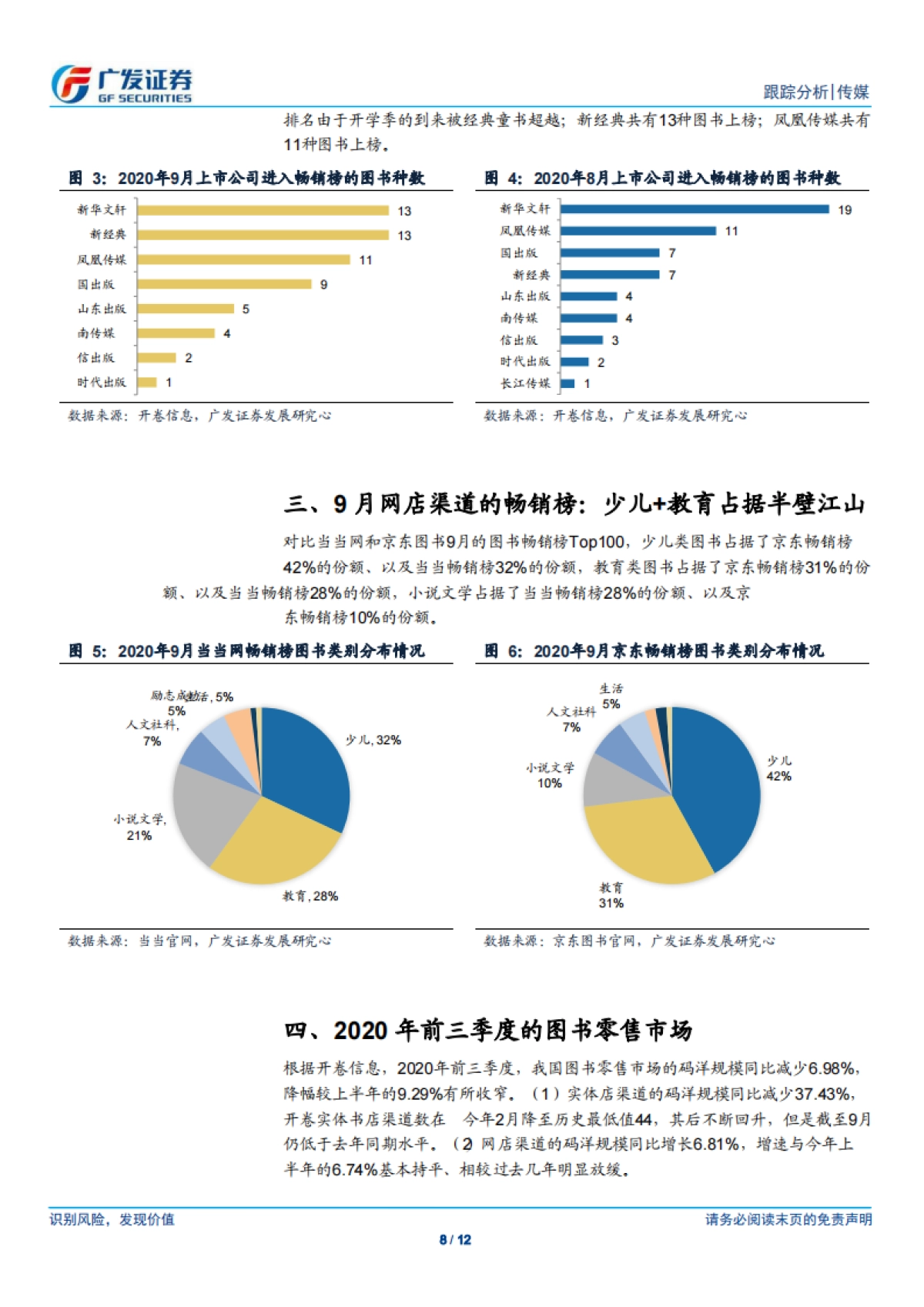 传媒行业9月图书畅销榜数据跟踪：开学季带动经典图书返榜，实体书店回暖-广发证券-12页_第8页