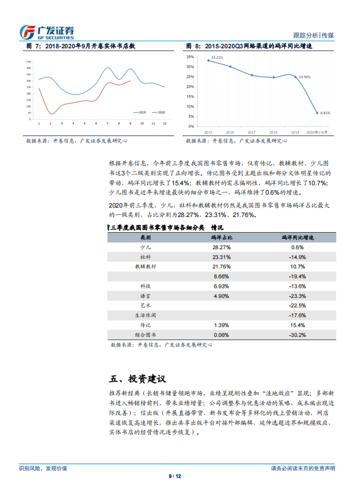 传媒行业9月图书畅销榜数据跟踪：开学季带动经典图书返榜，实体书店回暖-广发证券-12页_第9页