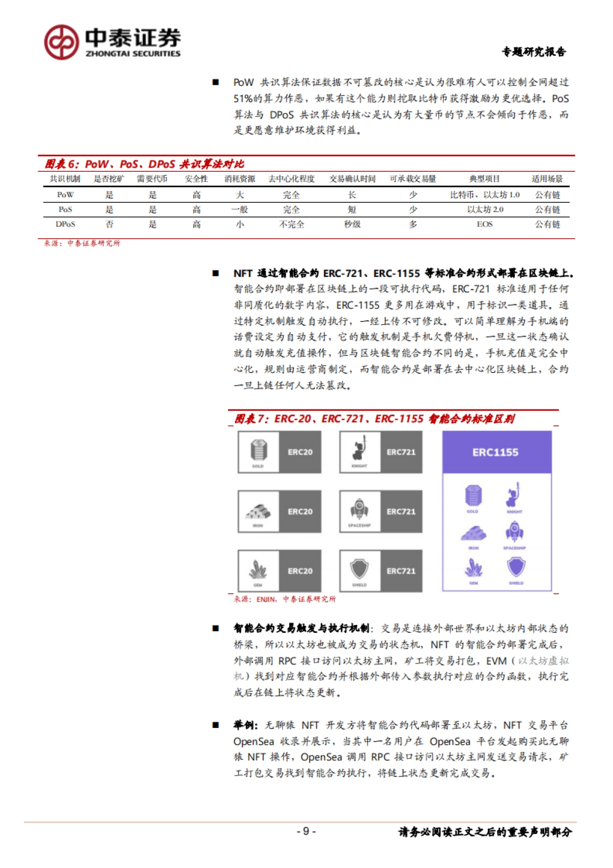 传媒行业NFT深度专题：代码即信任，通证即资产，数据即价值-中泰证券-30页_第9页