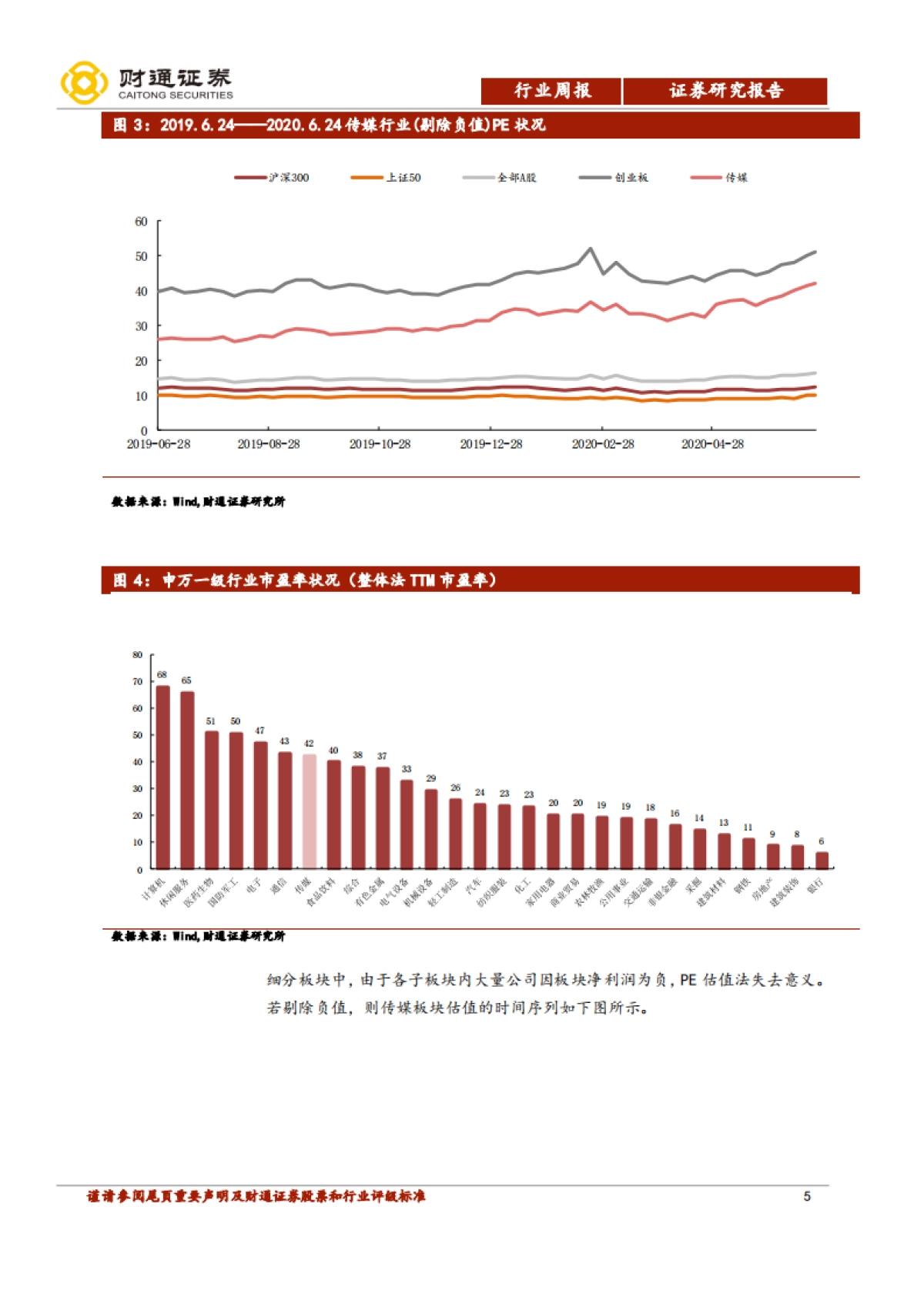 传媒行业数据周报（第25周）：《地下城与勇士》领衔腾讯游戏年度发布会_第5页
