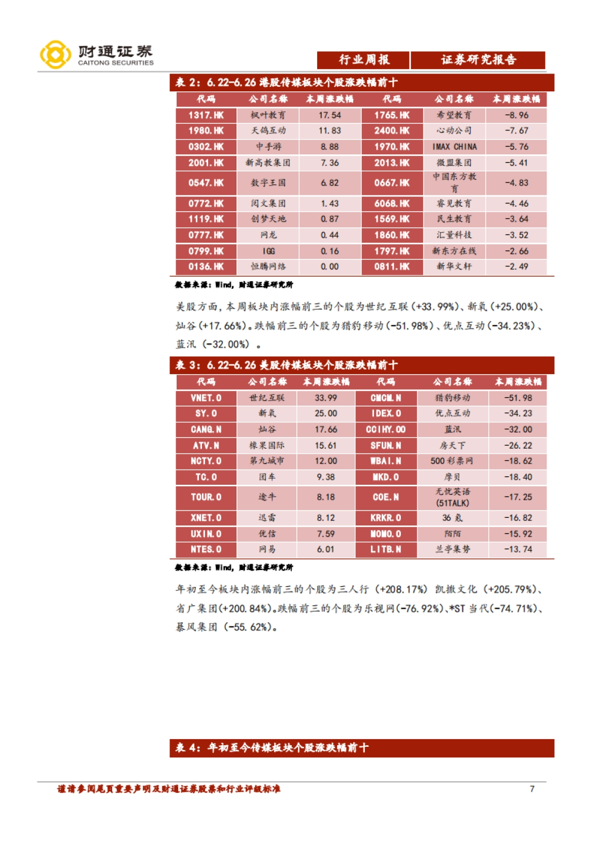 传媒行业数据周报（第25周）：《地下城与勇士》领衔腾讯游戏年度发布会_第7页