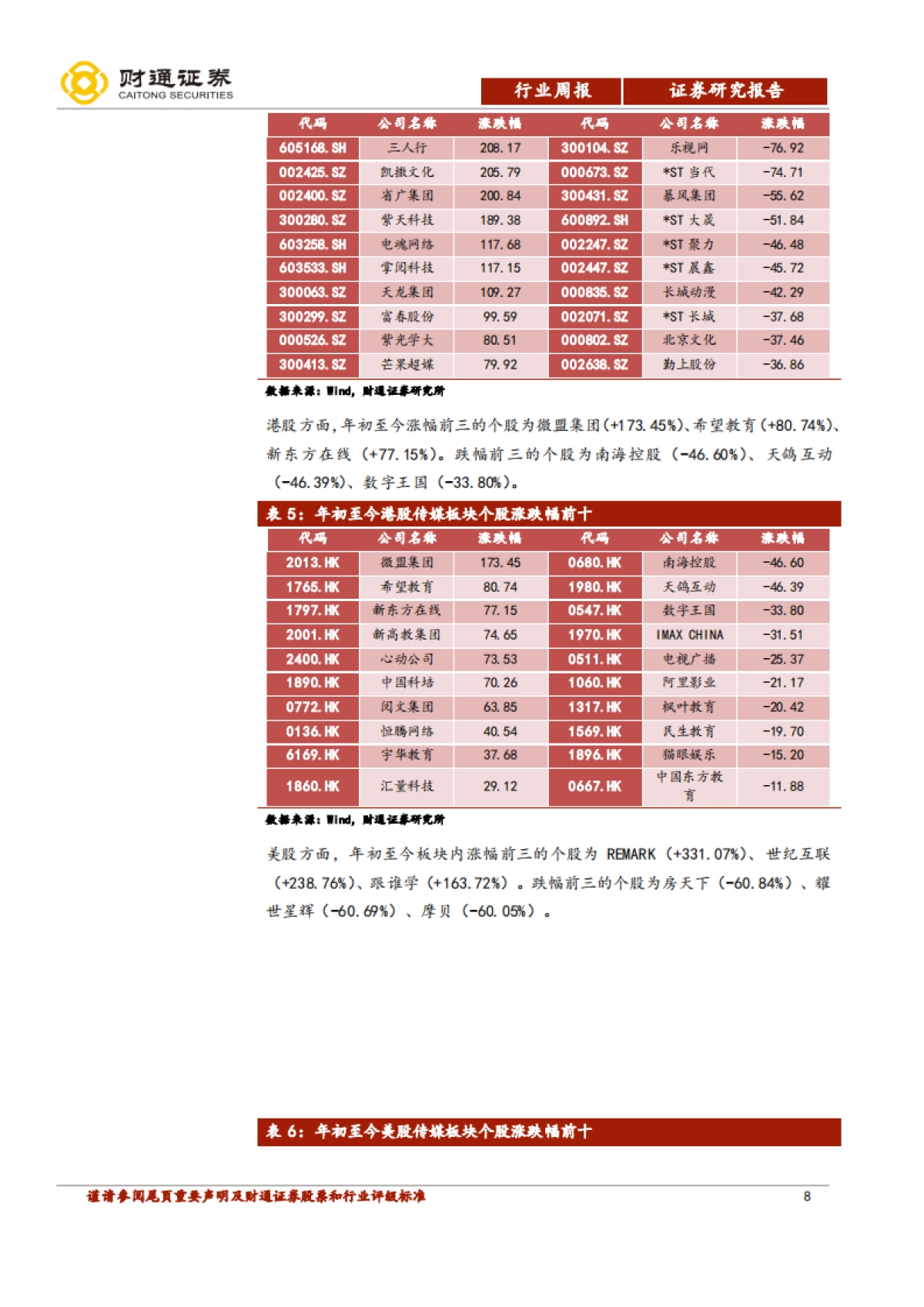 传媒行业数据周报（第25周）：《地下城与勇士》领衔腾讯游戏年度发布会_第8页