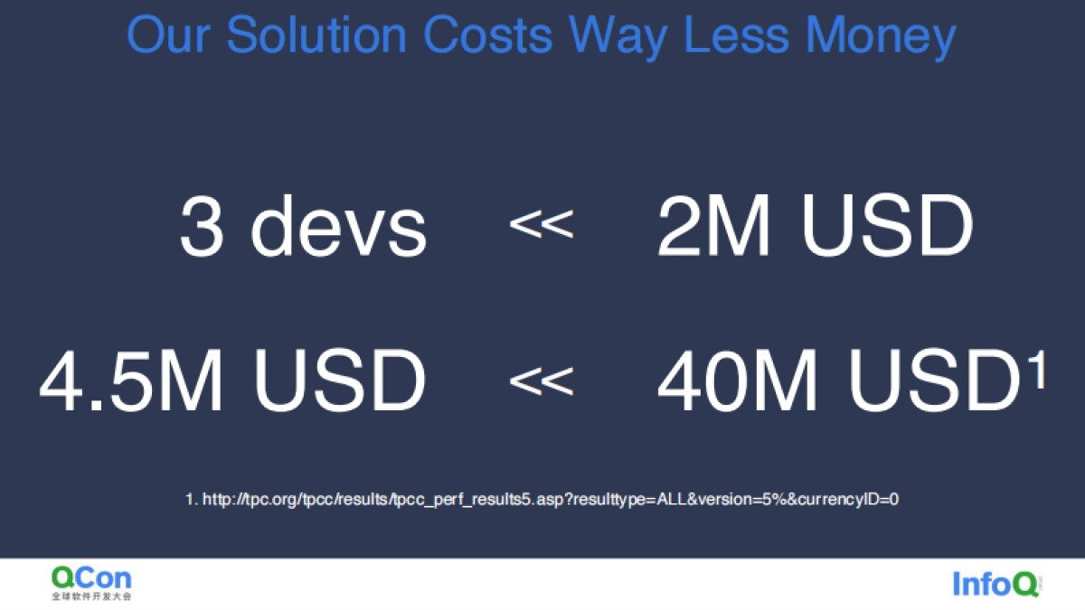 从零打造一个没有数据库的金融级账务系统 eBay 支付账务系统架构演进之路-贾奇_第10页