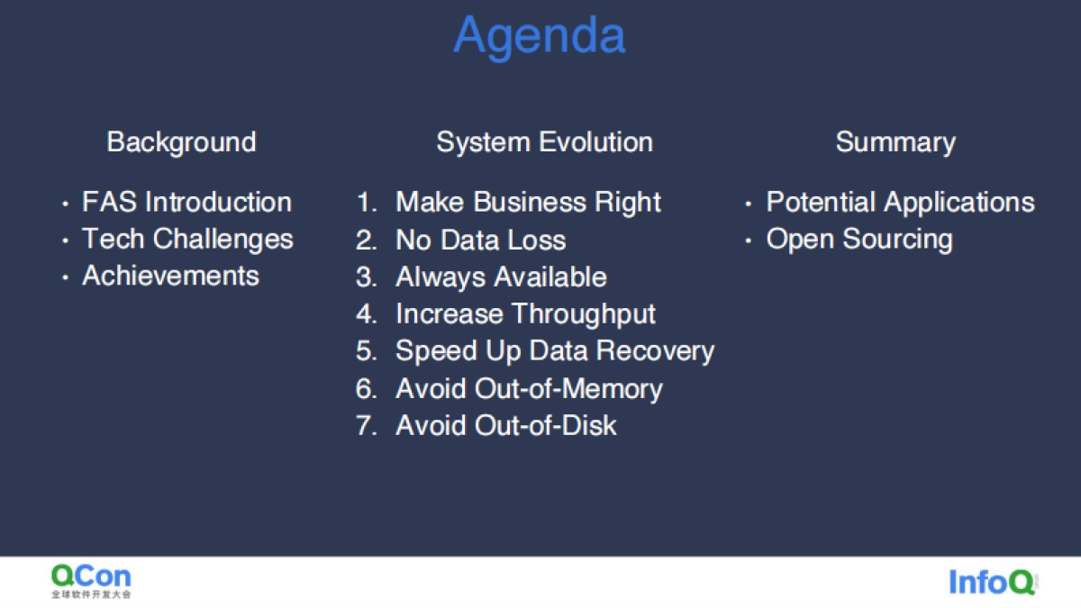 从零打造一个没有数据库的金融级账务系统 eBay 支付账务系统架构演进之路-贾奇_第3页