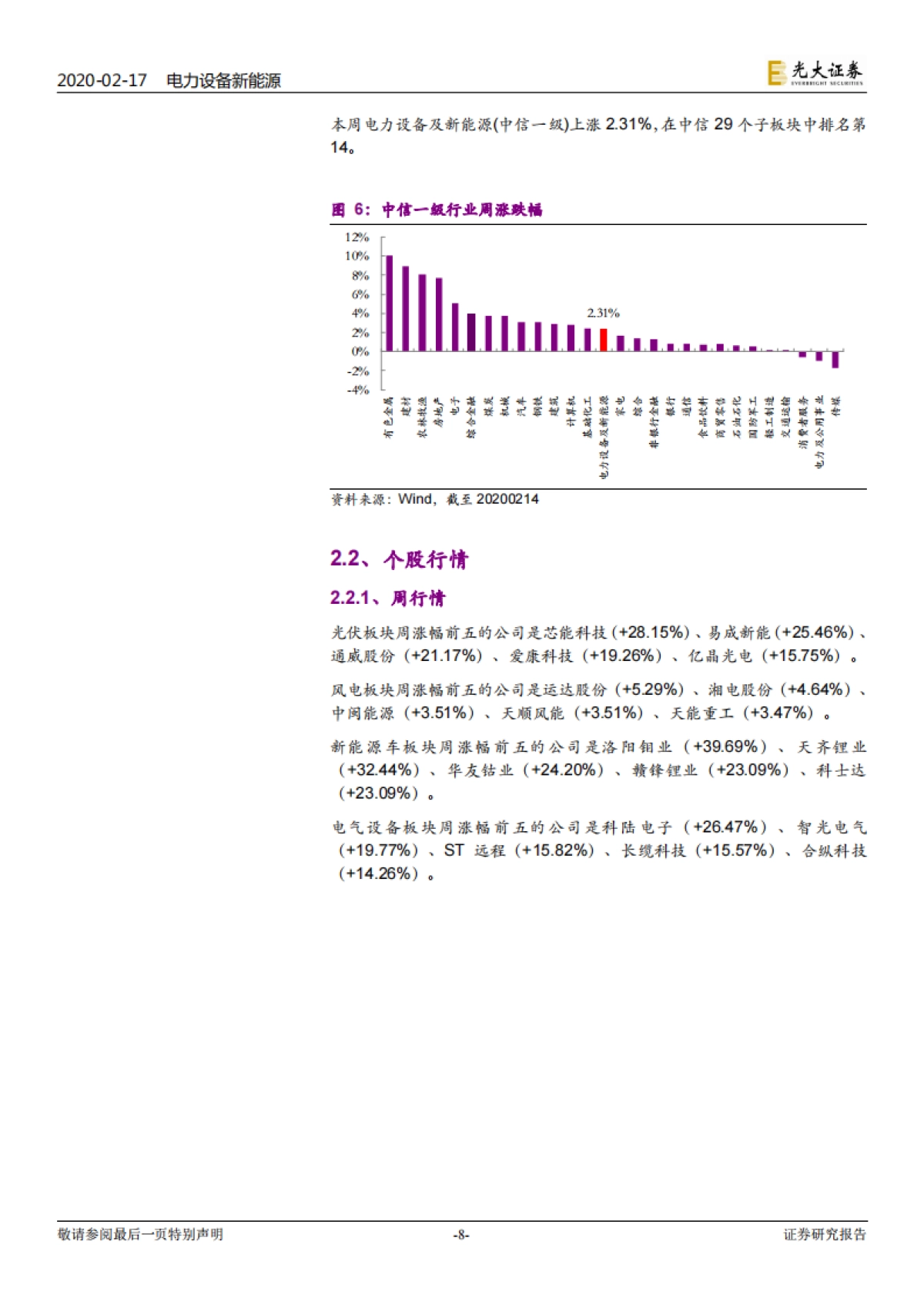 电力设备新能源行业周报:电动车数据出炉符合预期,光伏强者恒强逻辑延续电力设备新能源行业周报:电动车数据出炉符合预期,光伏强者恒强逻辑延续_第8页