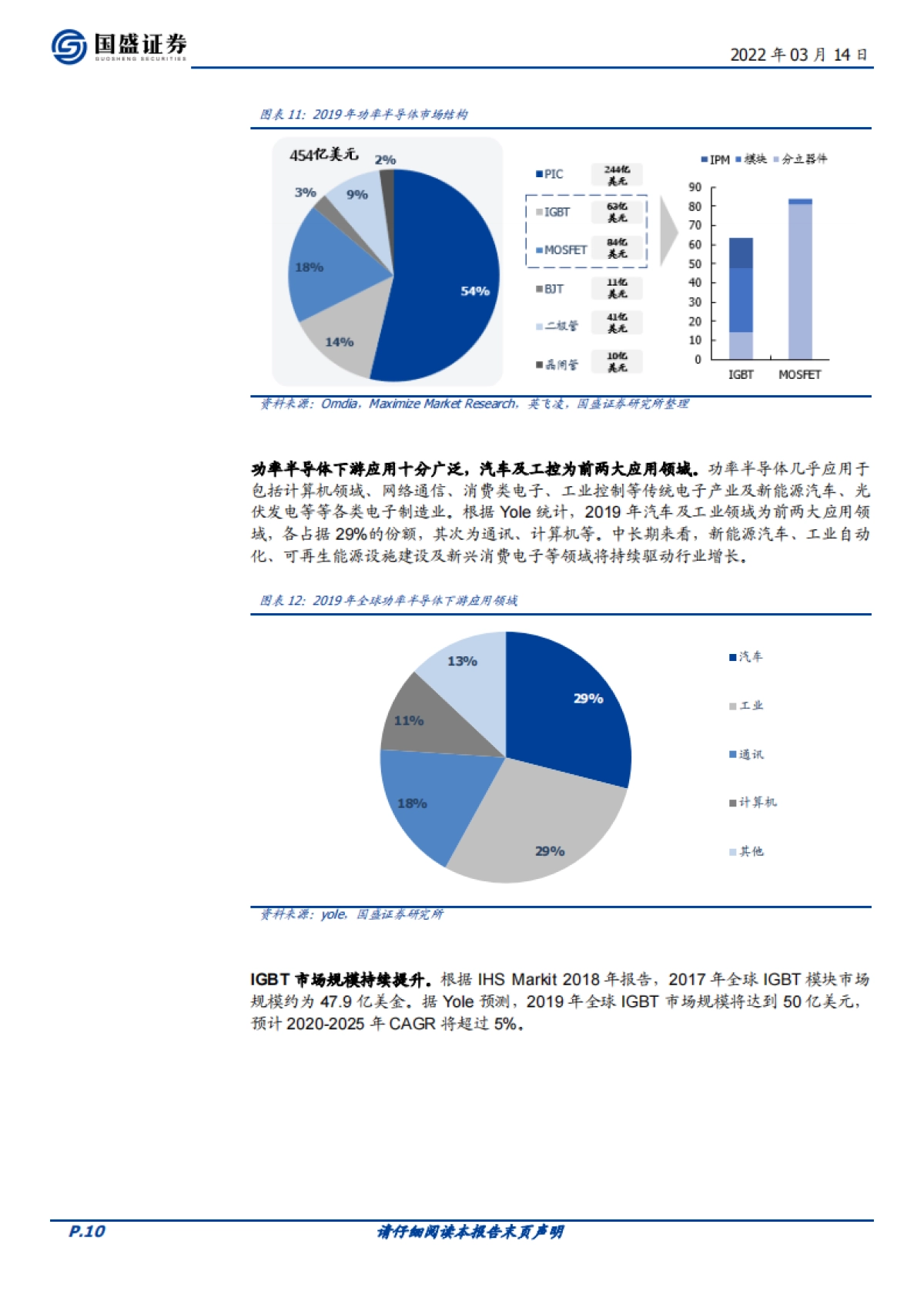 电子行业周报：设备&功率半导体1_2月经营数据亮眼_第10页