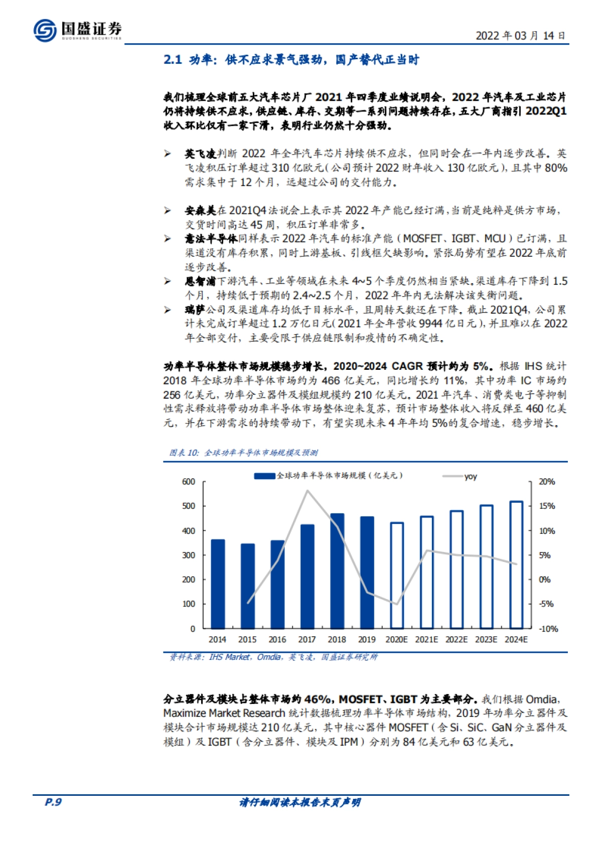 电子行业周报：设备&功率半导体1_2月经营数据亮眼_第9页