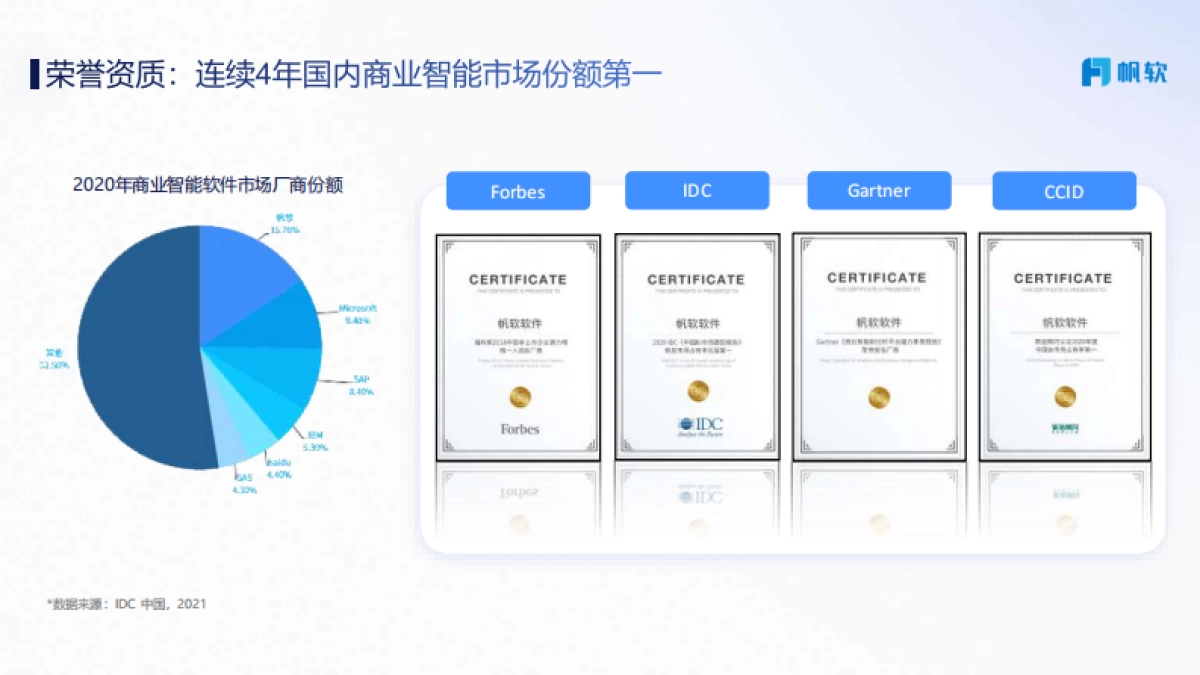 帆软：美妆行业数据化解决方案_第5页