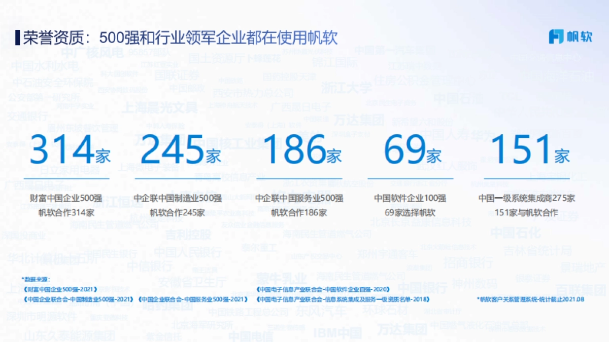 帆软：美妆行业数据化解决方案_第7页