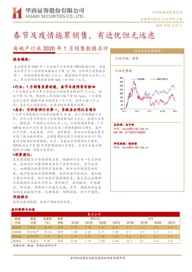 房地产行业2020年1月销售数据点评：春节及疫情拖累销售，有近忧但无远虑