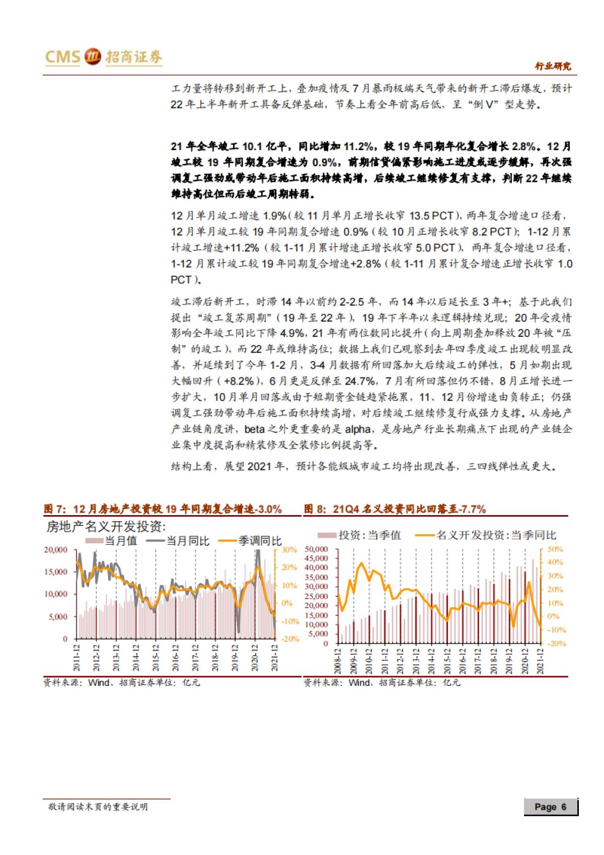 房地产行业最新观点及1-12月数据深度解读-招商证券-15页_第6页