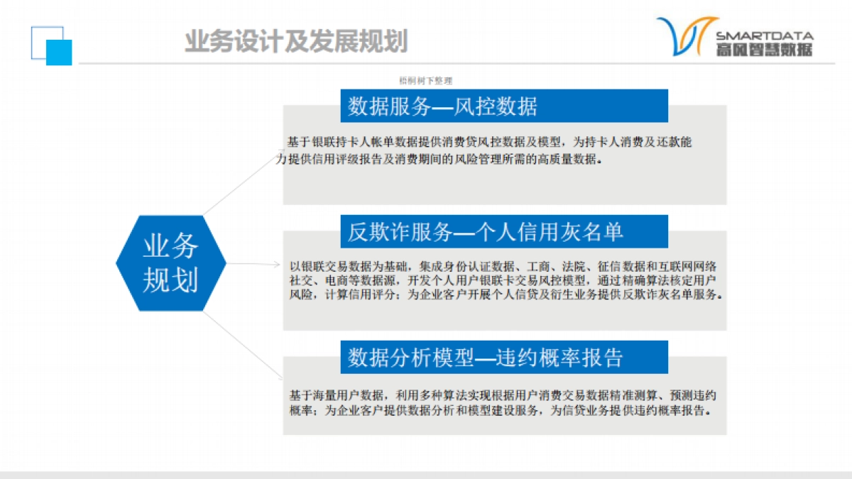 高风智慧数据商业计划书_第5页