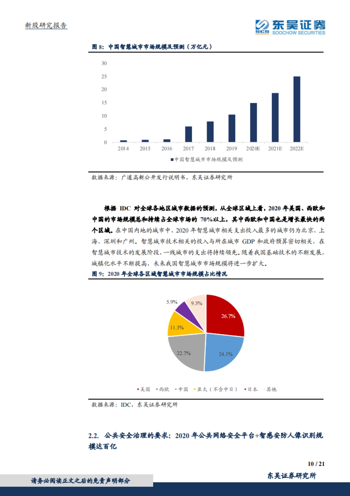 广道高新_ 专精于城市公共安全领域的数据采集与分析产品研发者_第10页