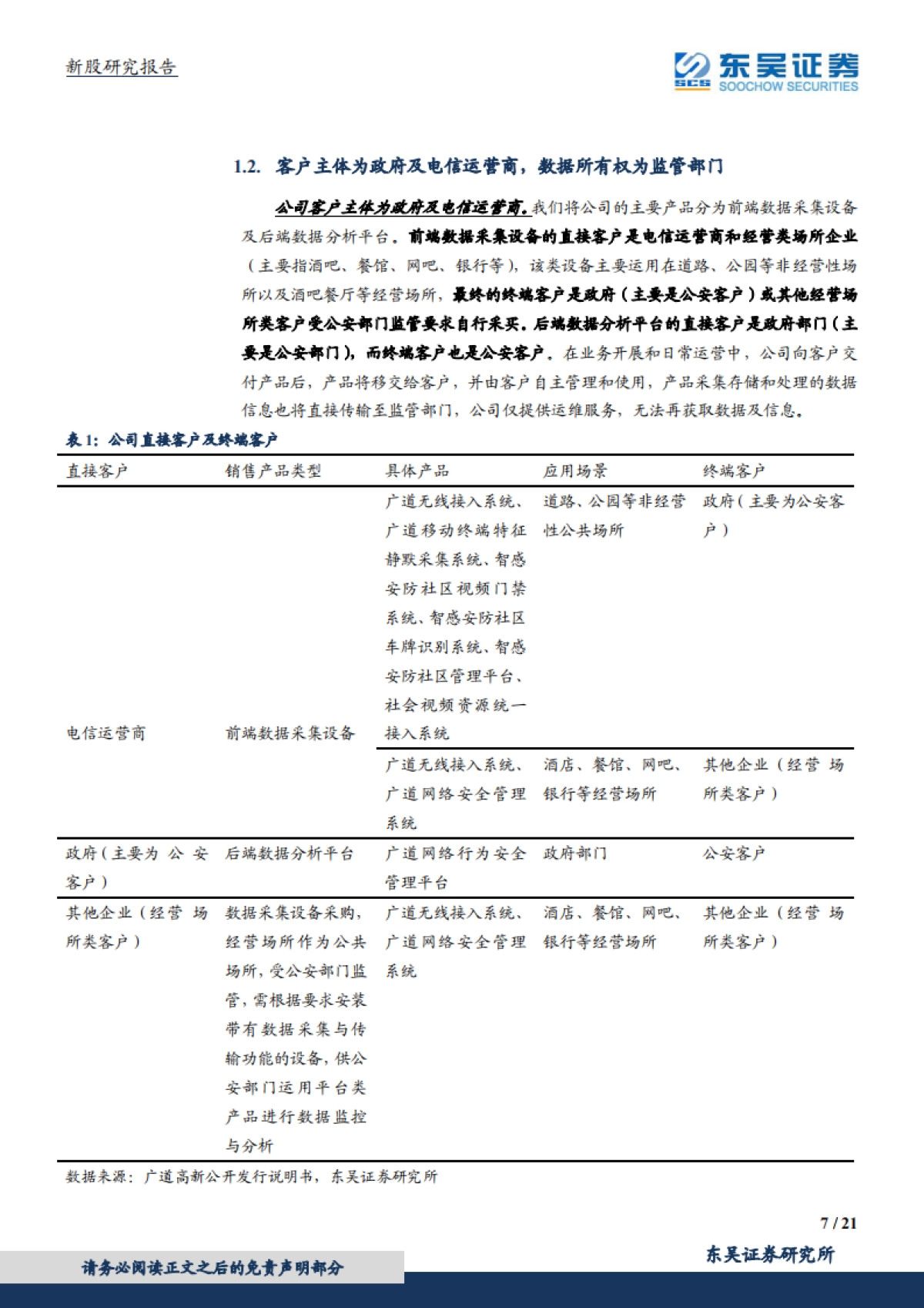 广道高新_ 专精于城市公共安全领域的数据采集与分析产品研发者_第7页