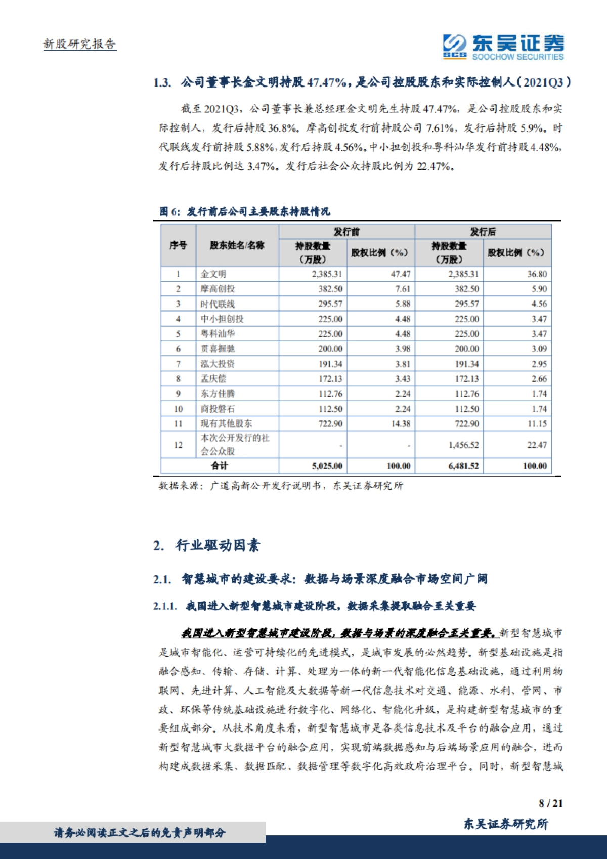 广道高新_ 专精于城市公共安全领域的数据采集与分析产品研发者_第8页