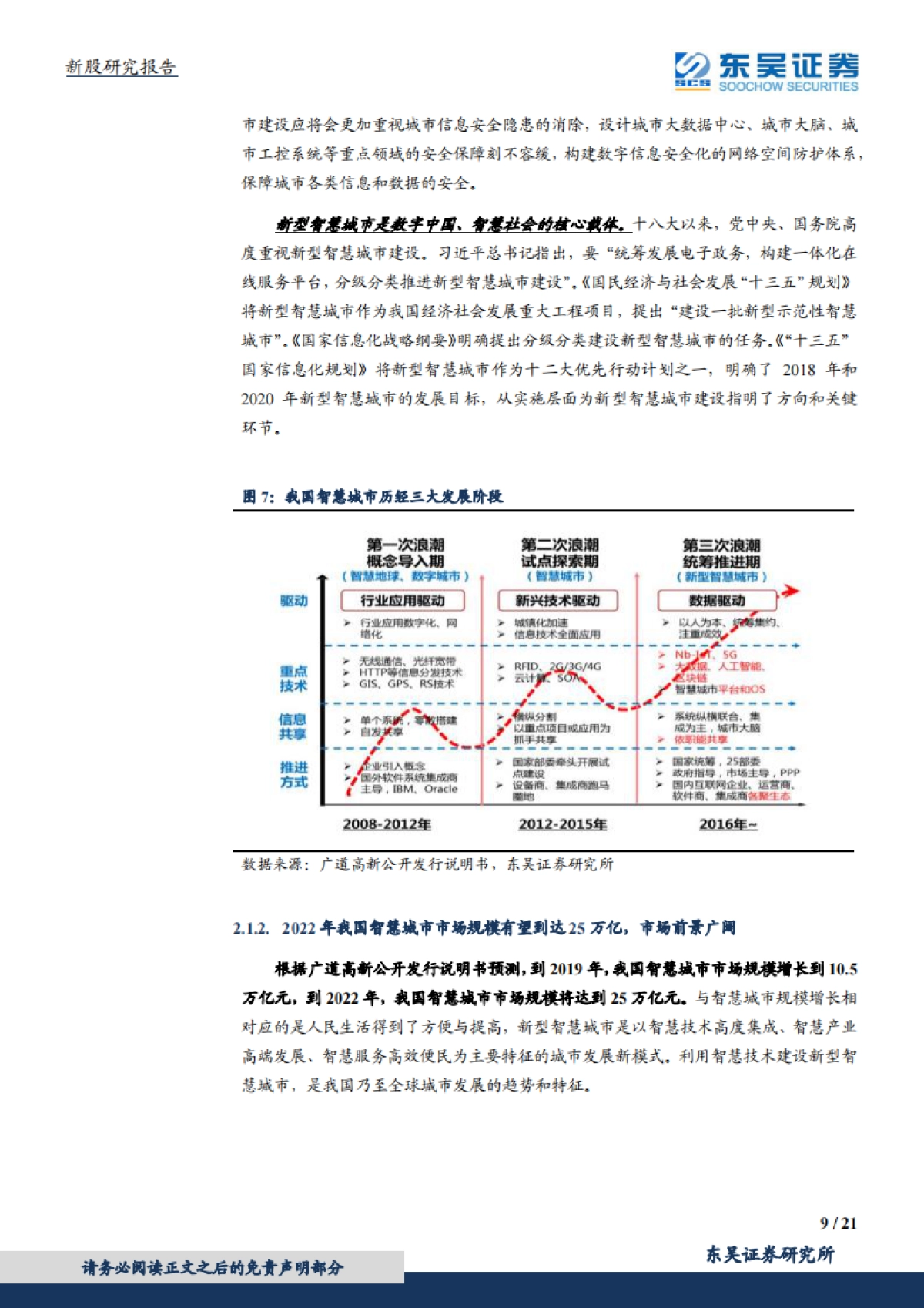 广道高新_ 专精于城市公共安全领域的数据采集与分析产品研发者_第9页