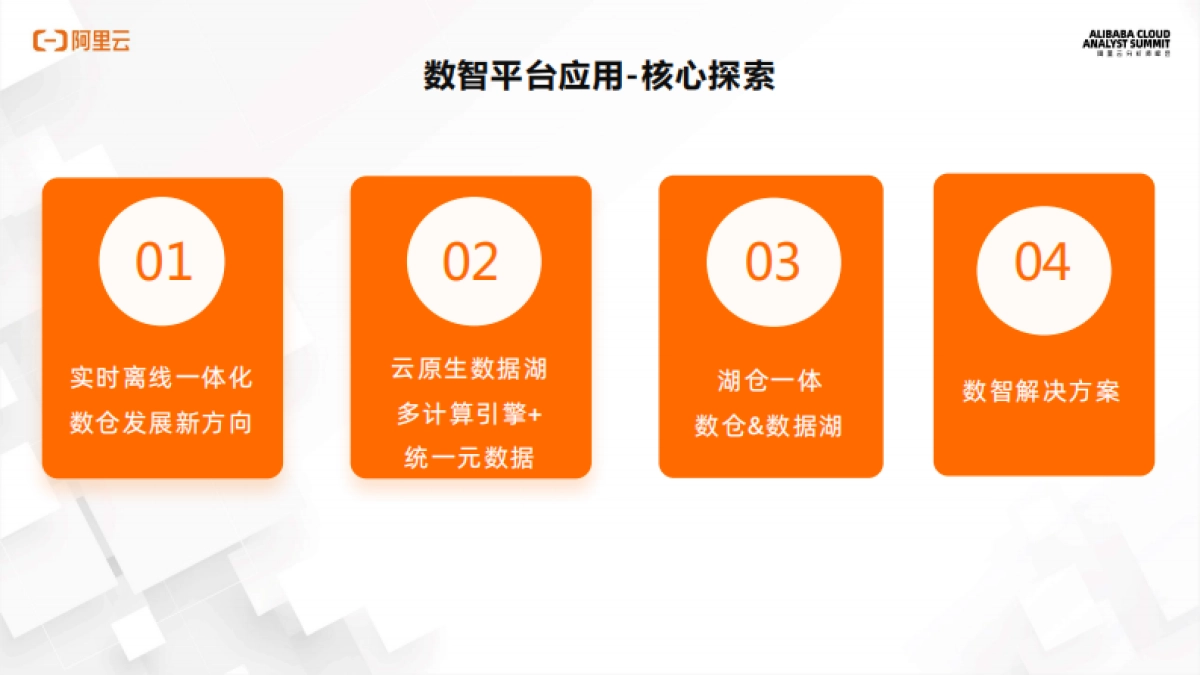 互联网大数据应用&解决方案-阿里云-16页_第4页