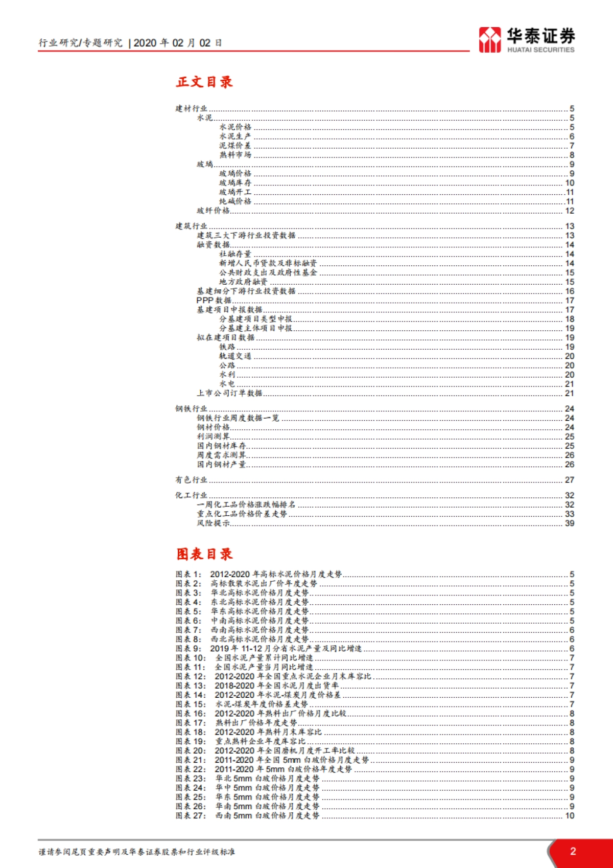 基础化工周期行业数据周报（第五周）2020年_第2页