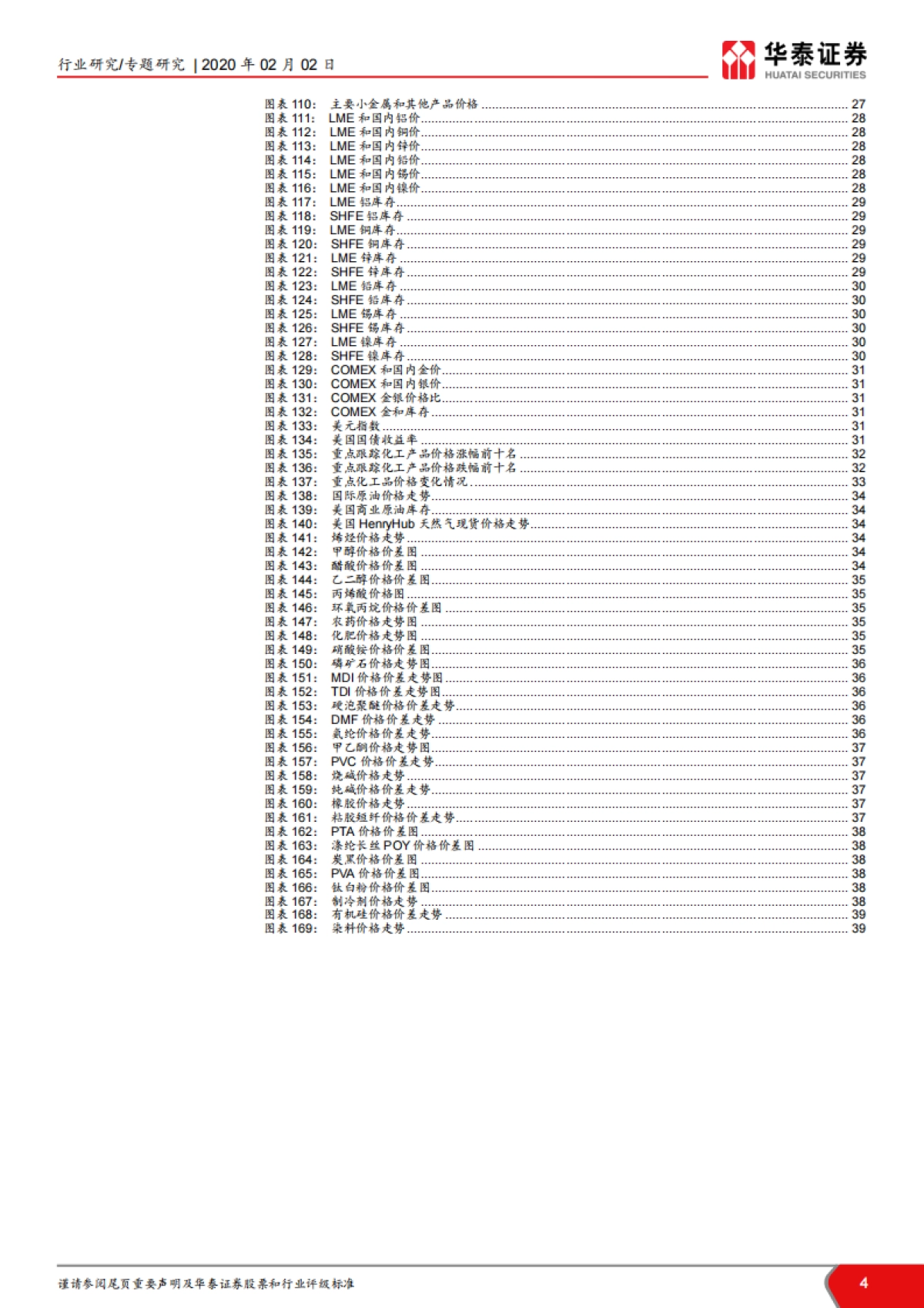 基础化工周期行业数据周报（第五周）2020年_第4页