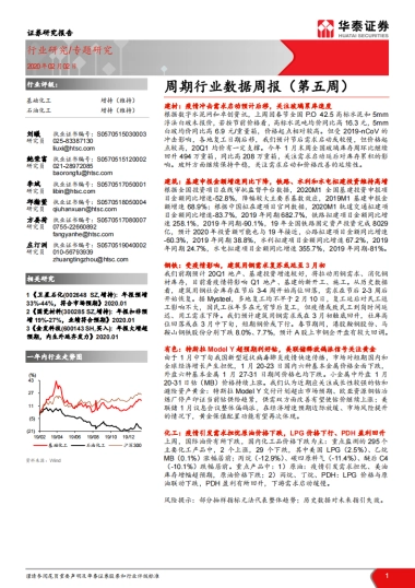 基础化工周期行业数据周报（第五周）2020年