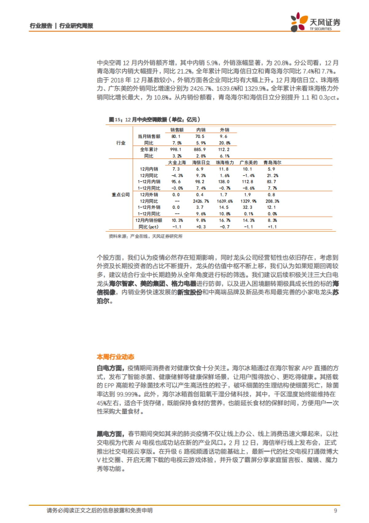 家用电器2020W6周观点:定增新规利好中小企业,2月排产数据下滑_第9页