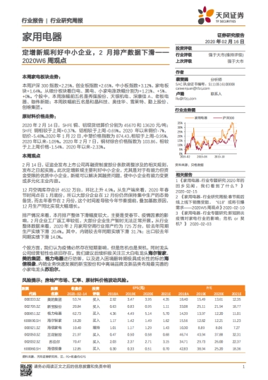 家用电器2020W6周观点：定增新规利好中小企业，2月排产数据下滑