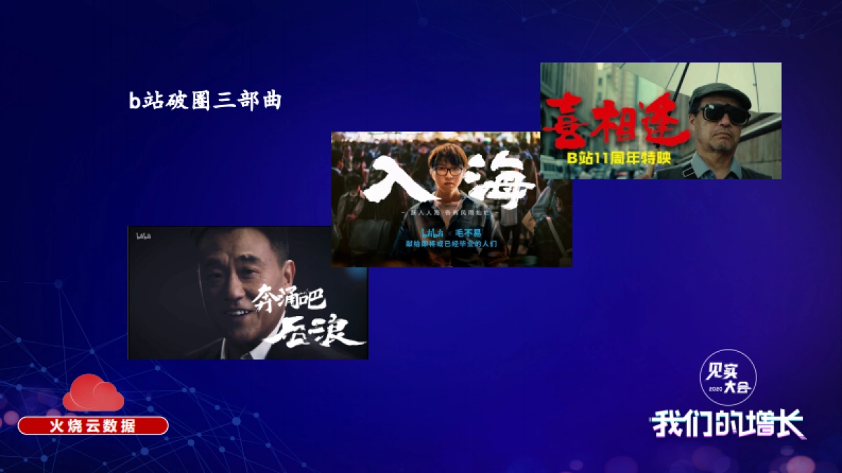 见实私享会-火烧云数据创始人丁杰_第4页