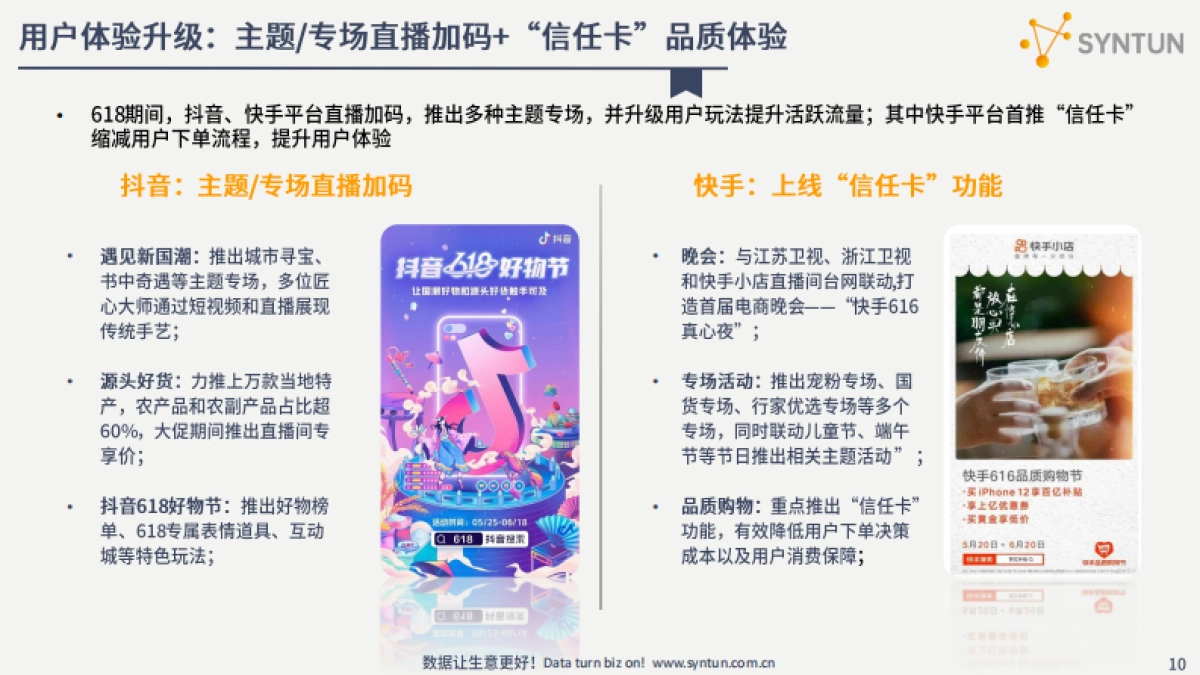 解读2021年618全网电商销售数据-星图数据_第10页