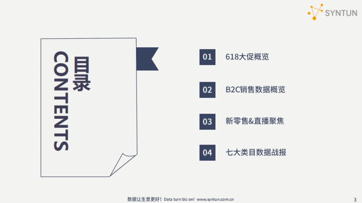 解读2021年618全网电商销售数据-星图数据_第3页