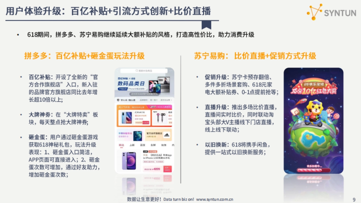 解读2021年618全网电商销售数据-星图数据_第9页