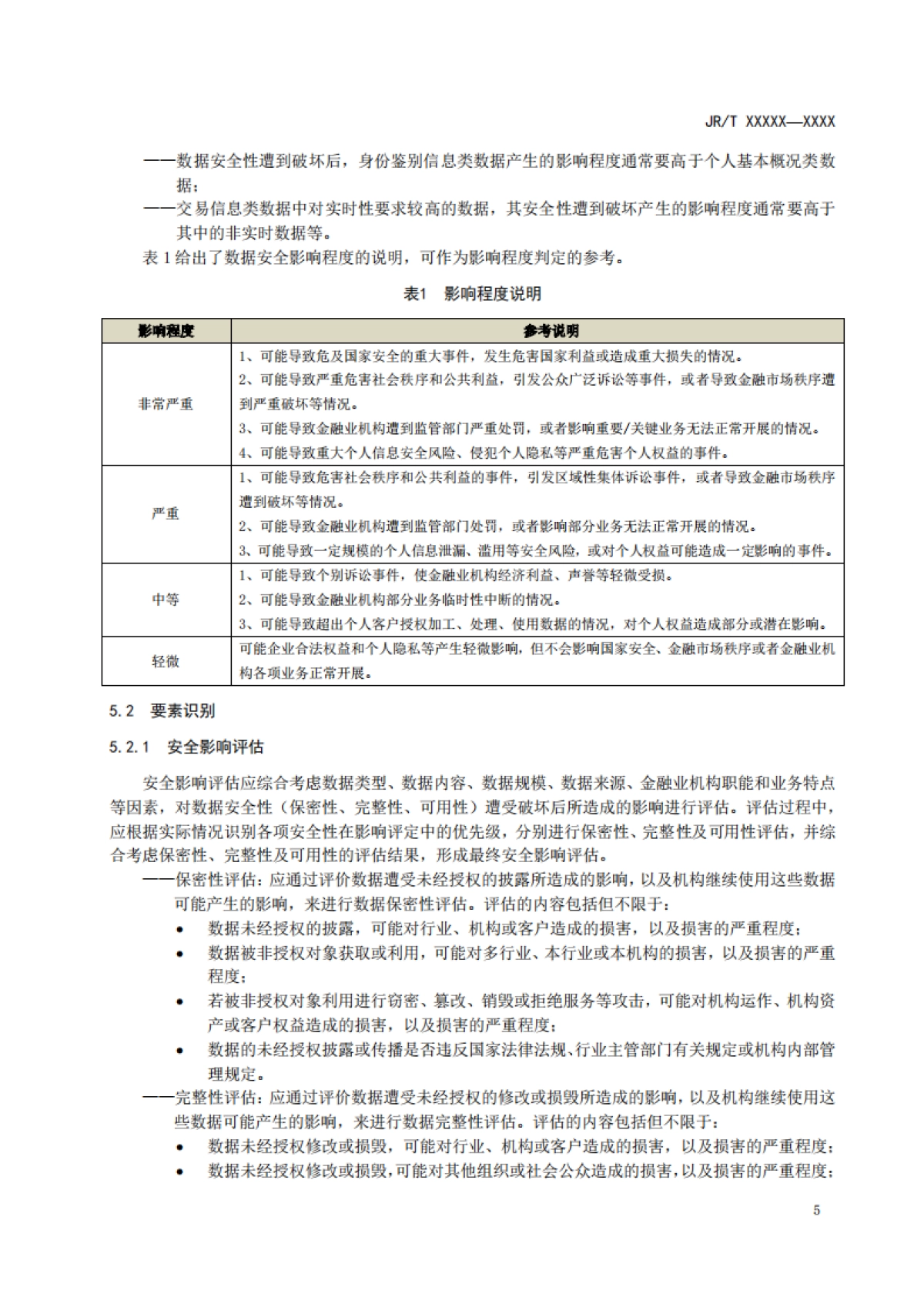 金融数据安全 数据安全分级指南_第10页