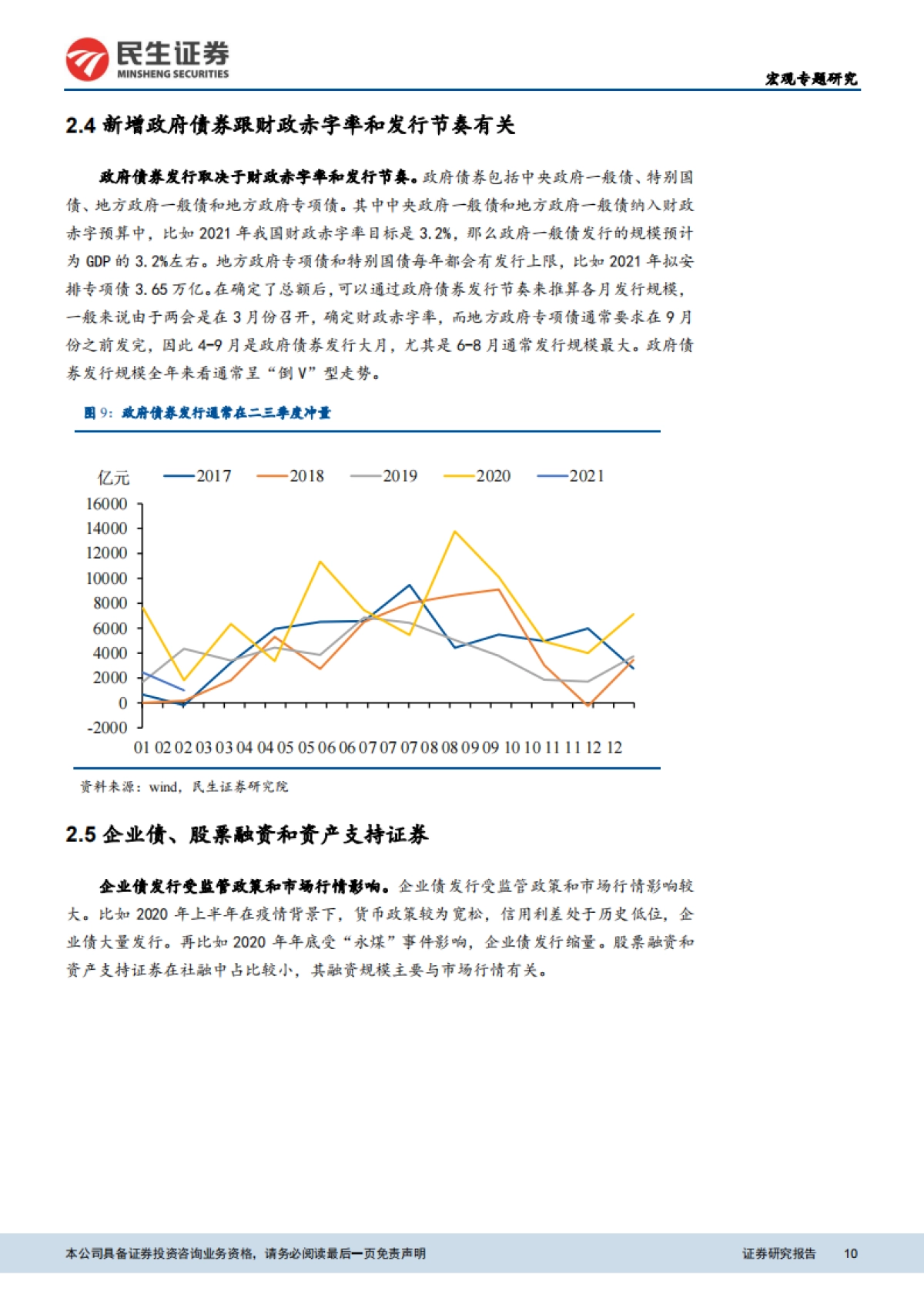 金融数据分析框架-民生证券_第10页