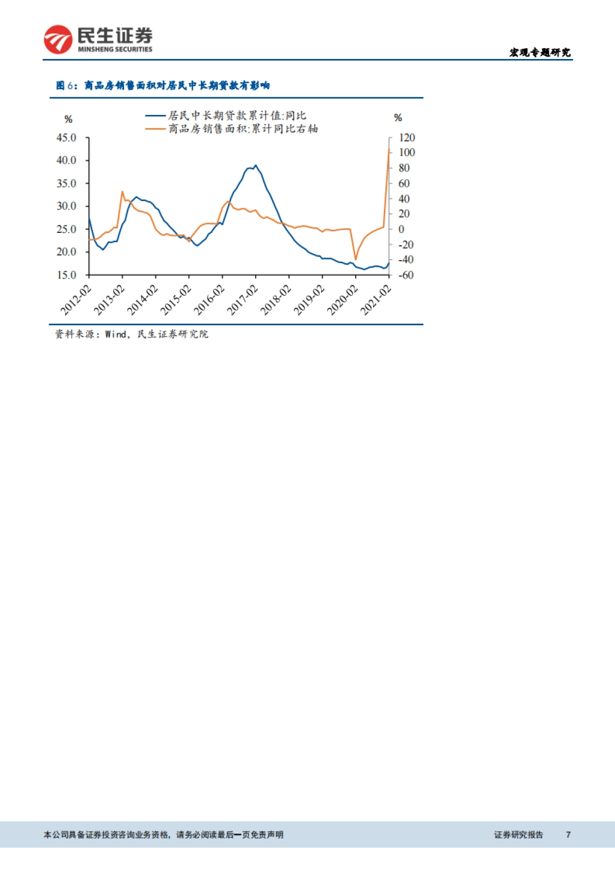 金融数据分析框架-民生证券_第7页